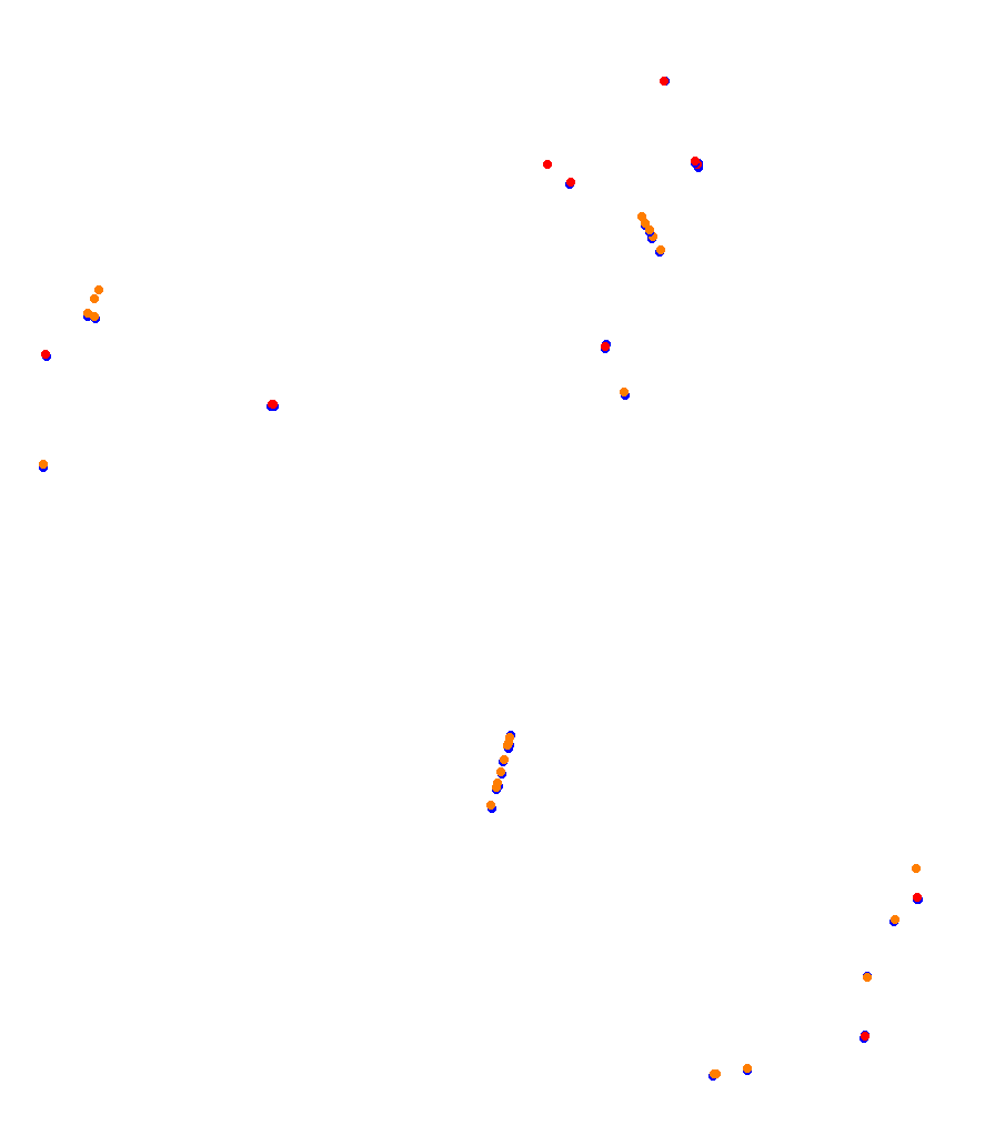 Brands Hatch - GP collisions