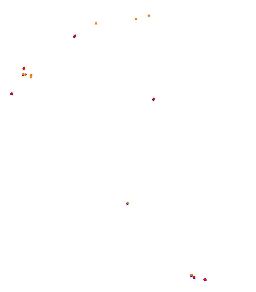 Brands Hatch - GP collisions