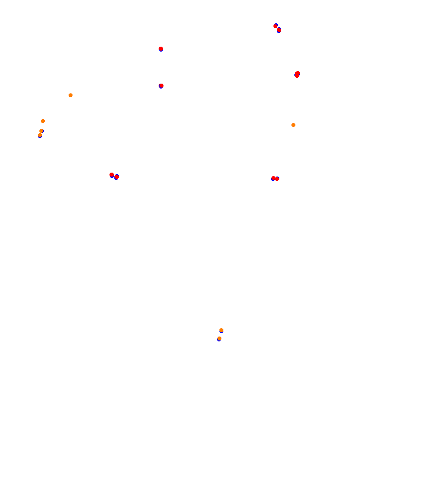 Brands Hatch - GP collisions