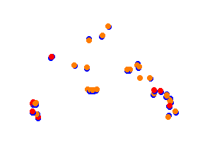 Drift Playground collisions